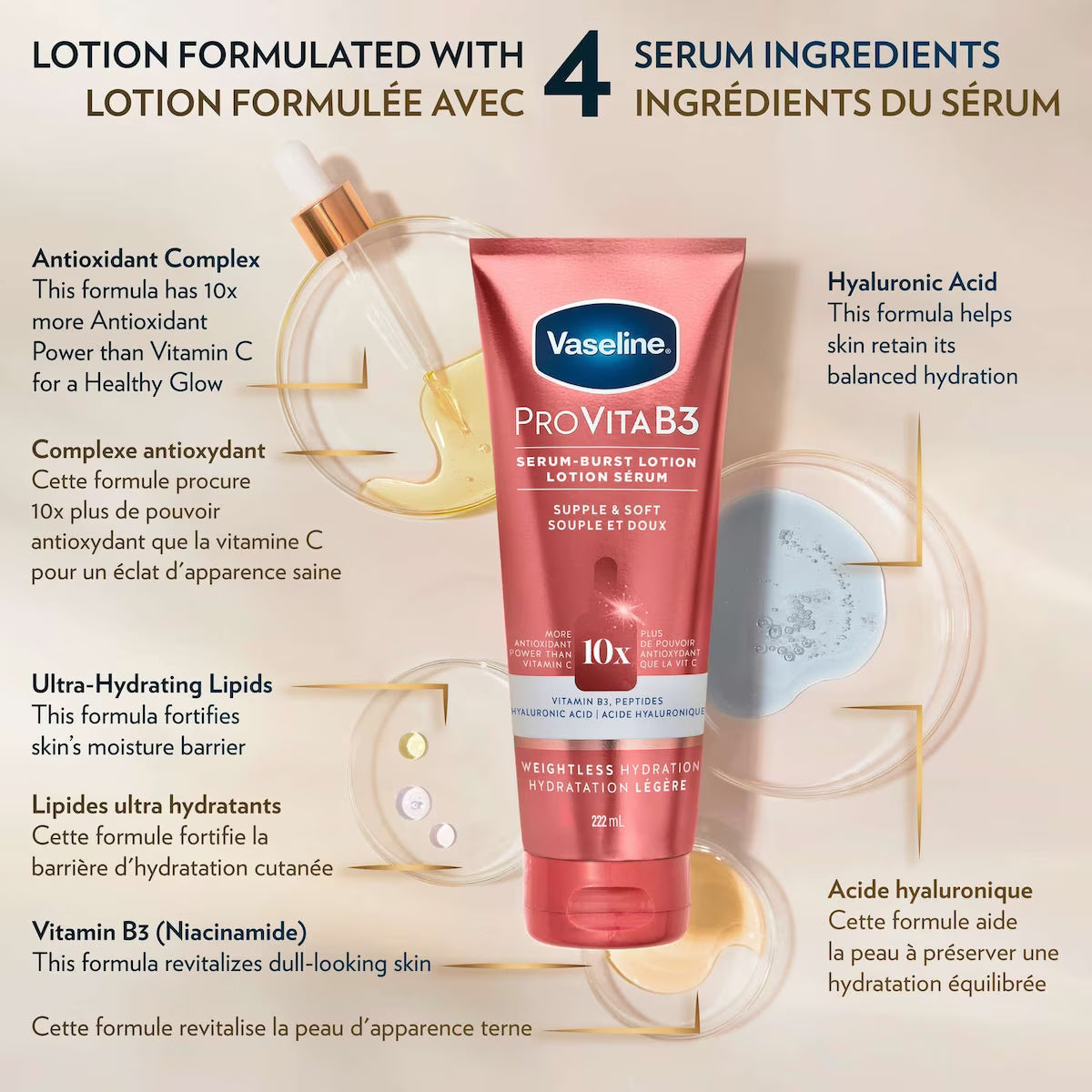 Vaseline VSL PRO VITAB3 SUPPLE 6p 222ml Skin Care Provita Supple