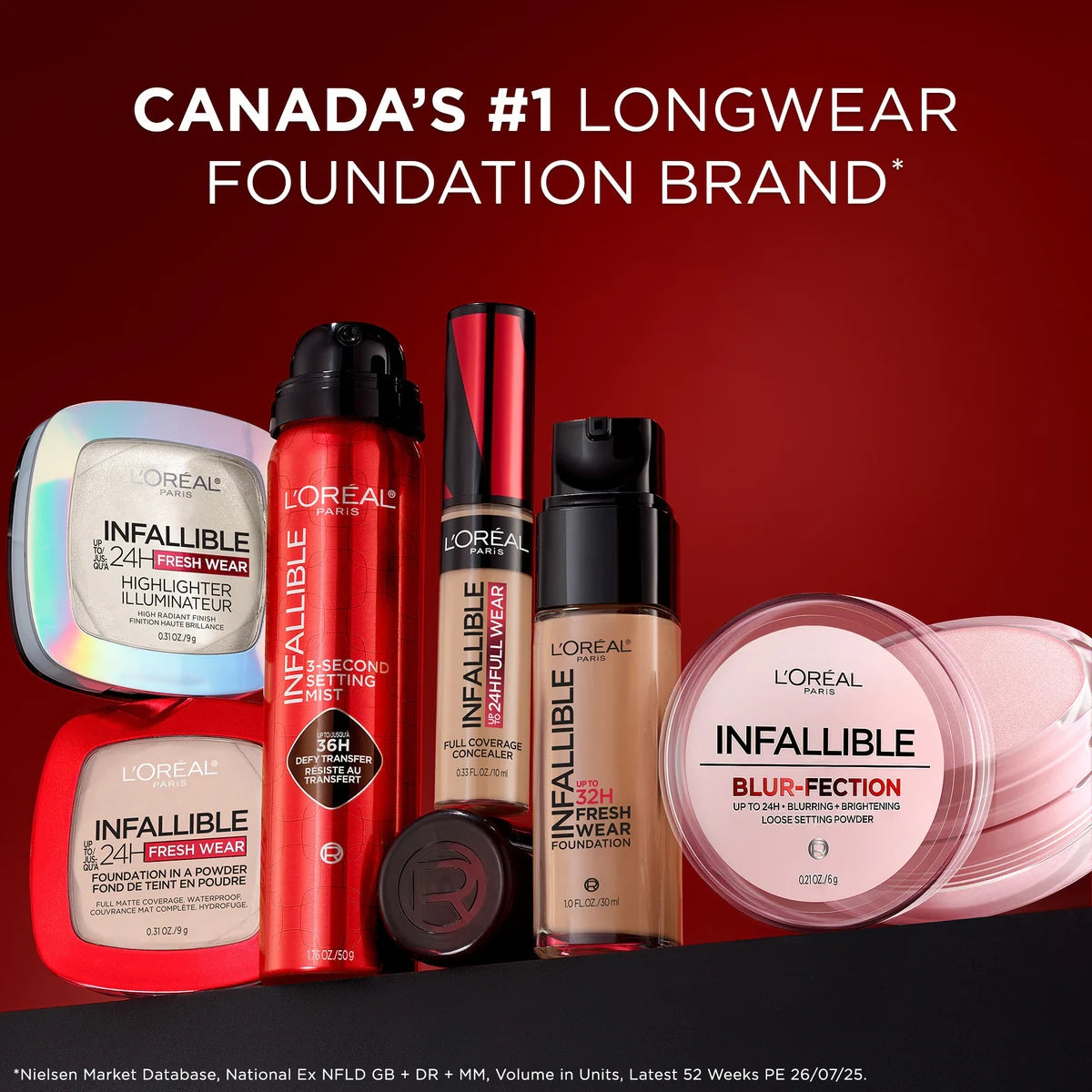 Loreal Paris Loose Setting Powder Infallible Blur-Fection