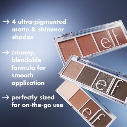 ELF Bite-Size Eyeshadow
