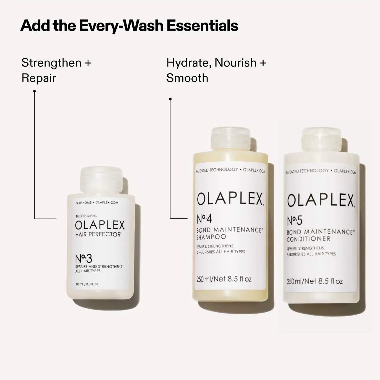 Olaplex No. 3 Hair Perfector Pre-Shampoo Hair Repair Treatment 100 ml