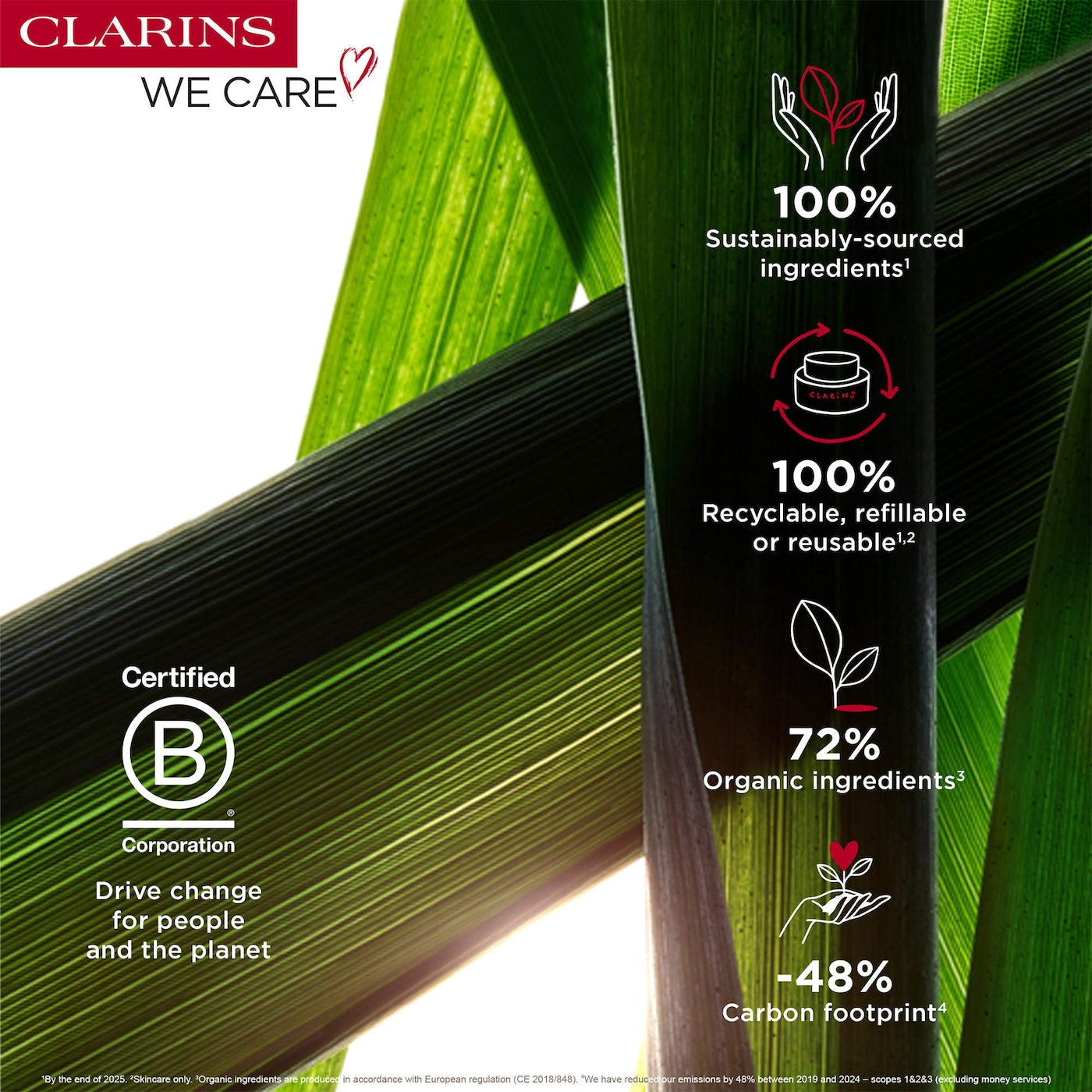 Clarins DOUBLE SERUM® To Firm, Boost Radiance & Refine Pores 50 ml