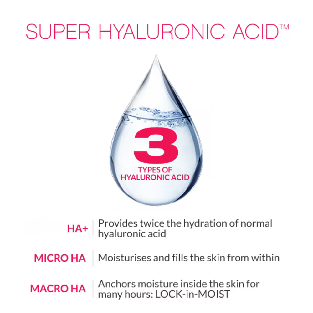 Hada Labo Tokyo Lotion No.1 Super Hydrator – Moisturizing Hydrator with Super Hyaluronic Acid