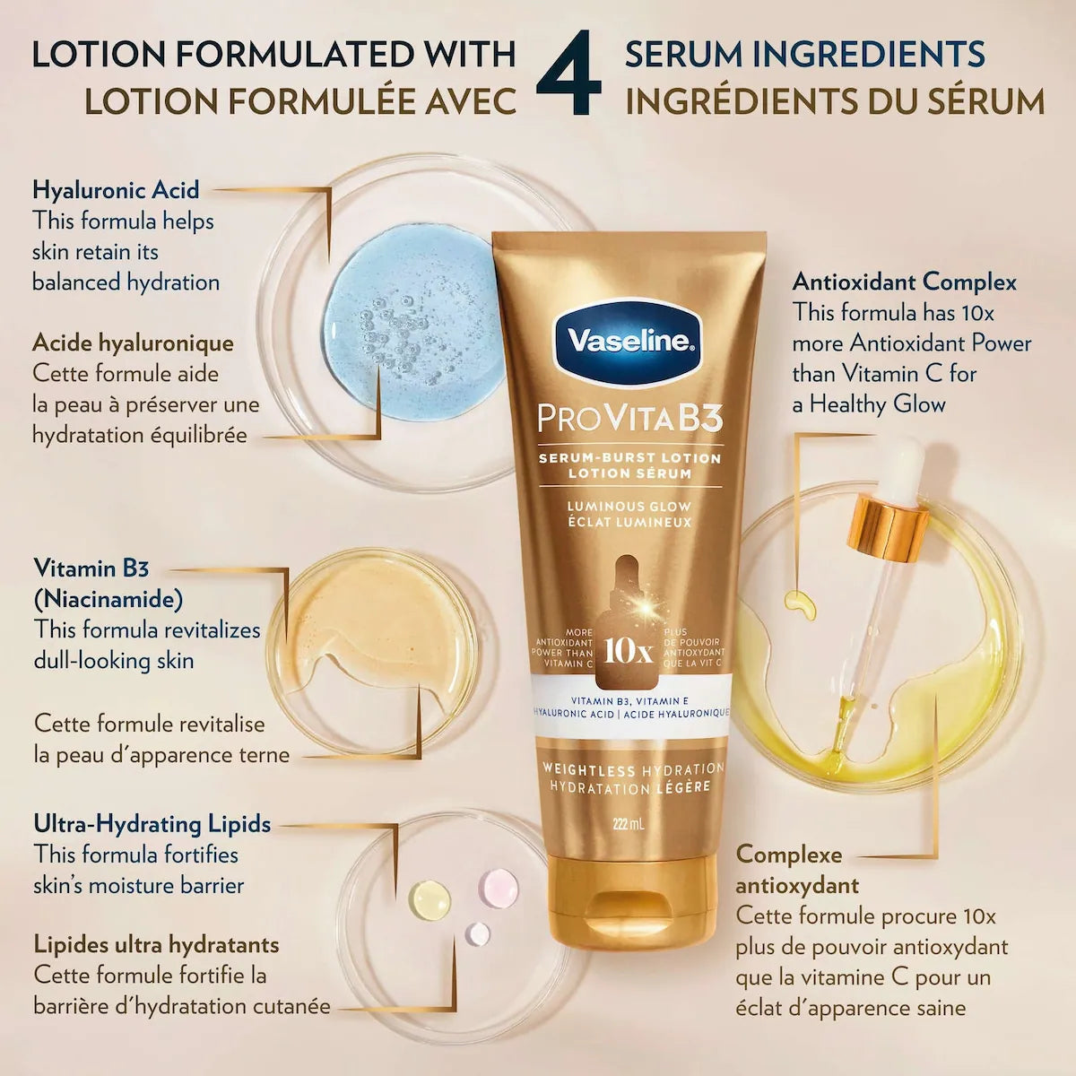 Vaseline VSL PRO VITAB3 LUMNUS 222ml Skin Care Provita Luminous