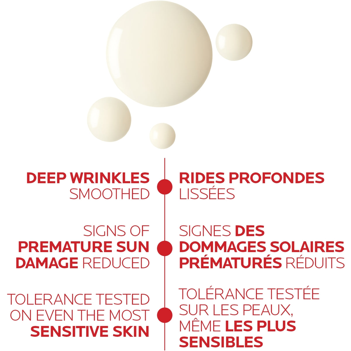 La Roche-Posay  Anti-Aging Retinol B3 Serum