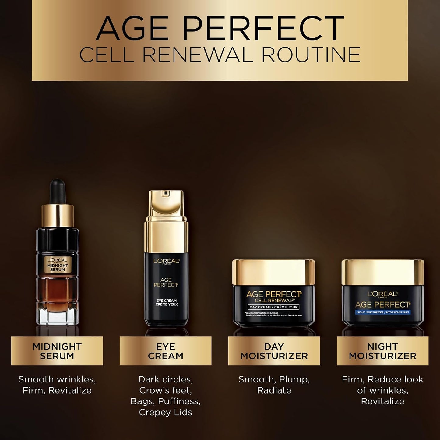 Loreal Paris Eye Cream, Age Perfect Cell Renewal