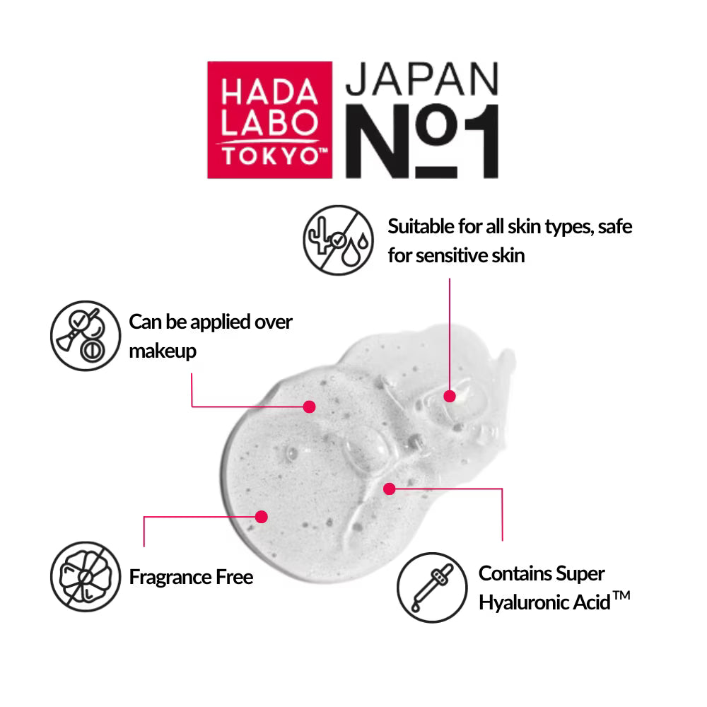 Hada Labo Tokyo Lotion No.1 Super Hydrator – Moisturizing Hydrator with Super Hyaluronic Acid