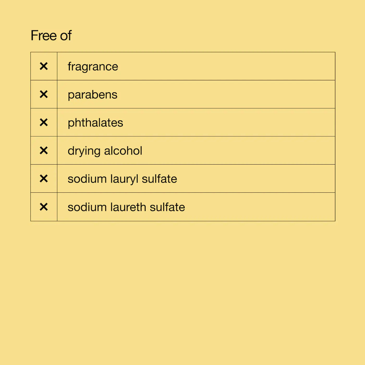 Clinique Dramatically Different Moisturizing Lotion+ 125 ml