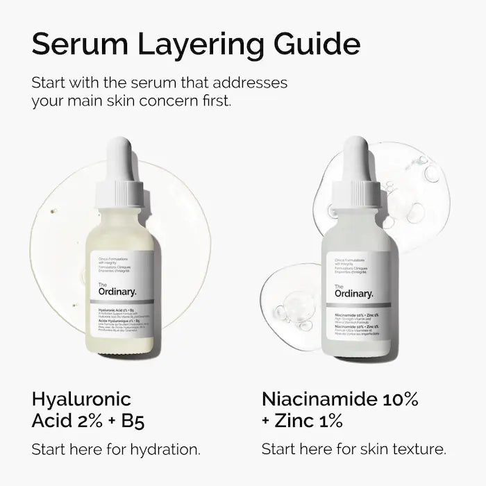 The Ordinary  Niacinamide 10% + Zinc 1%  Serum for Oily Skin 30 ml