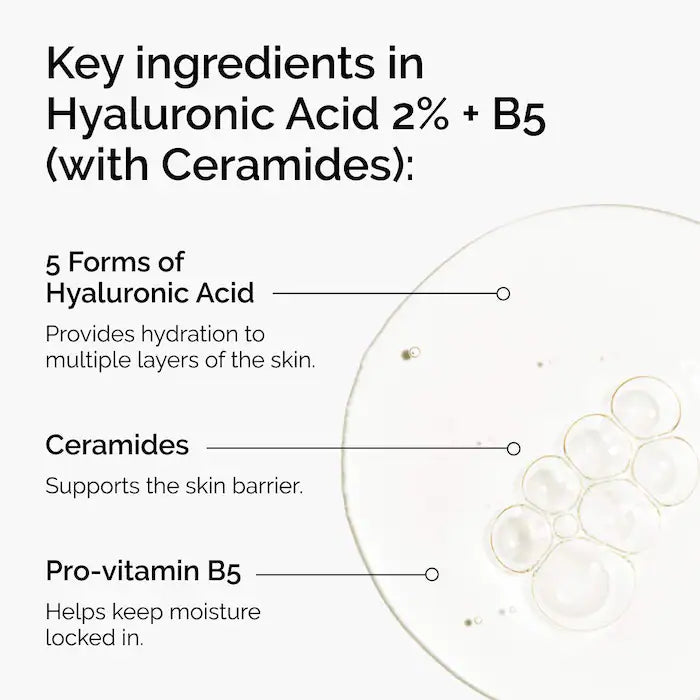 The Ordinary  Hyaluronic Acid 2% + B5 Hydrating Serum with Ceramides