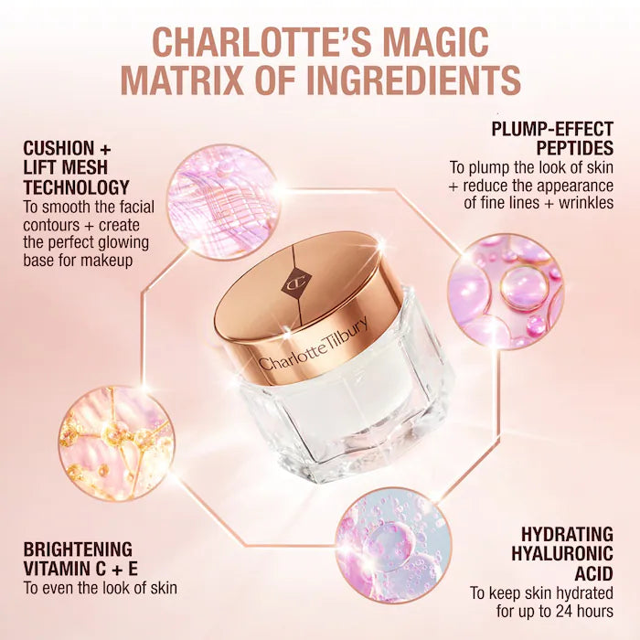 Charlotte Tilbury Mini Charlotte's Magic Cream