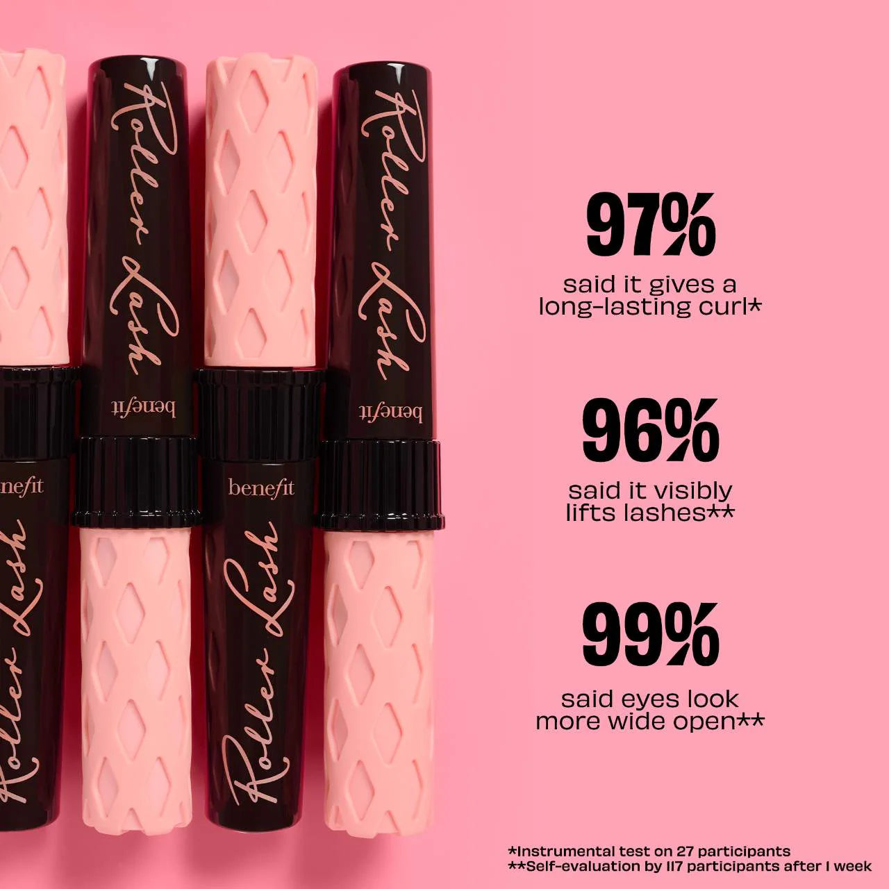 Benefit Cosmetics  Roller Lash Curling & Lifting Mascara