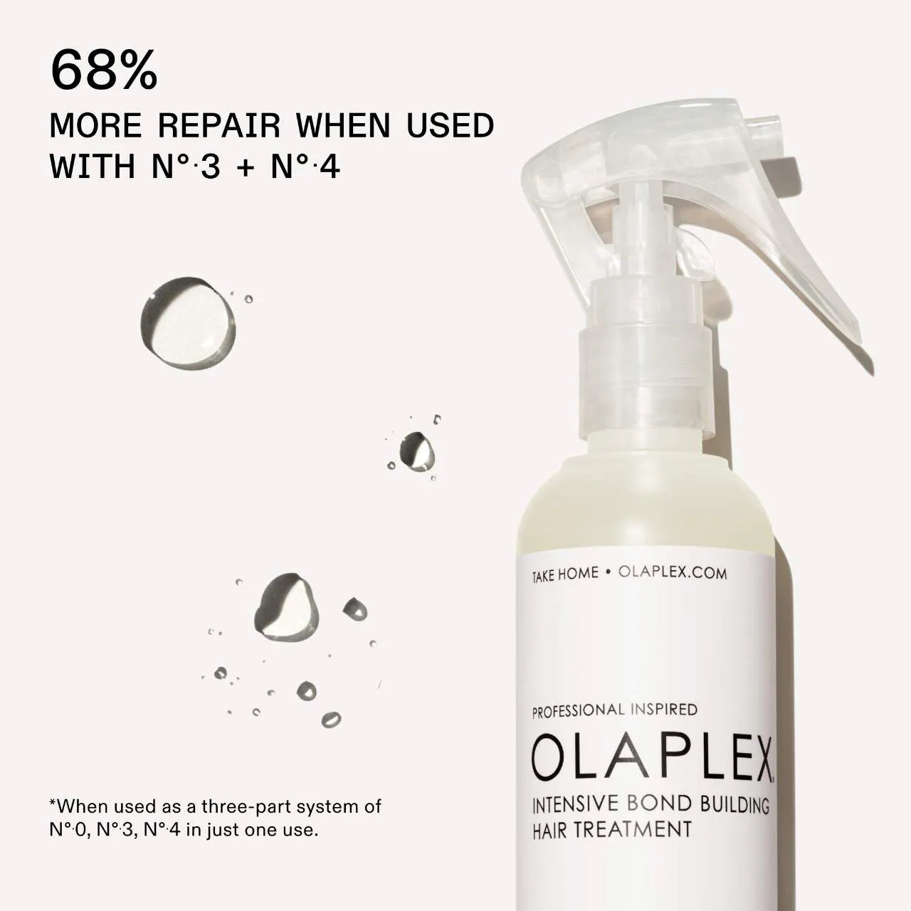 Olaplex No. 0 Intensive Bond Building Hair Treatment for Deep Repair & Strengthening