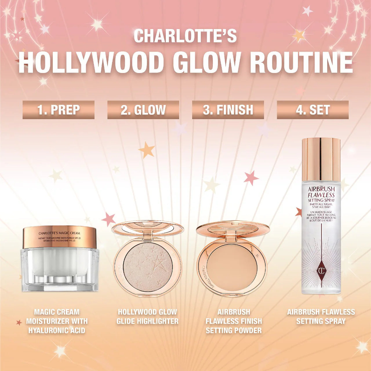 Charlotte Tilbury  Glow Glide Face Architect Highlighter