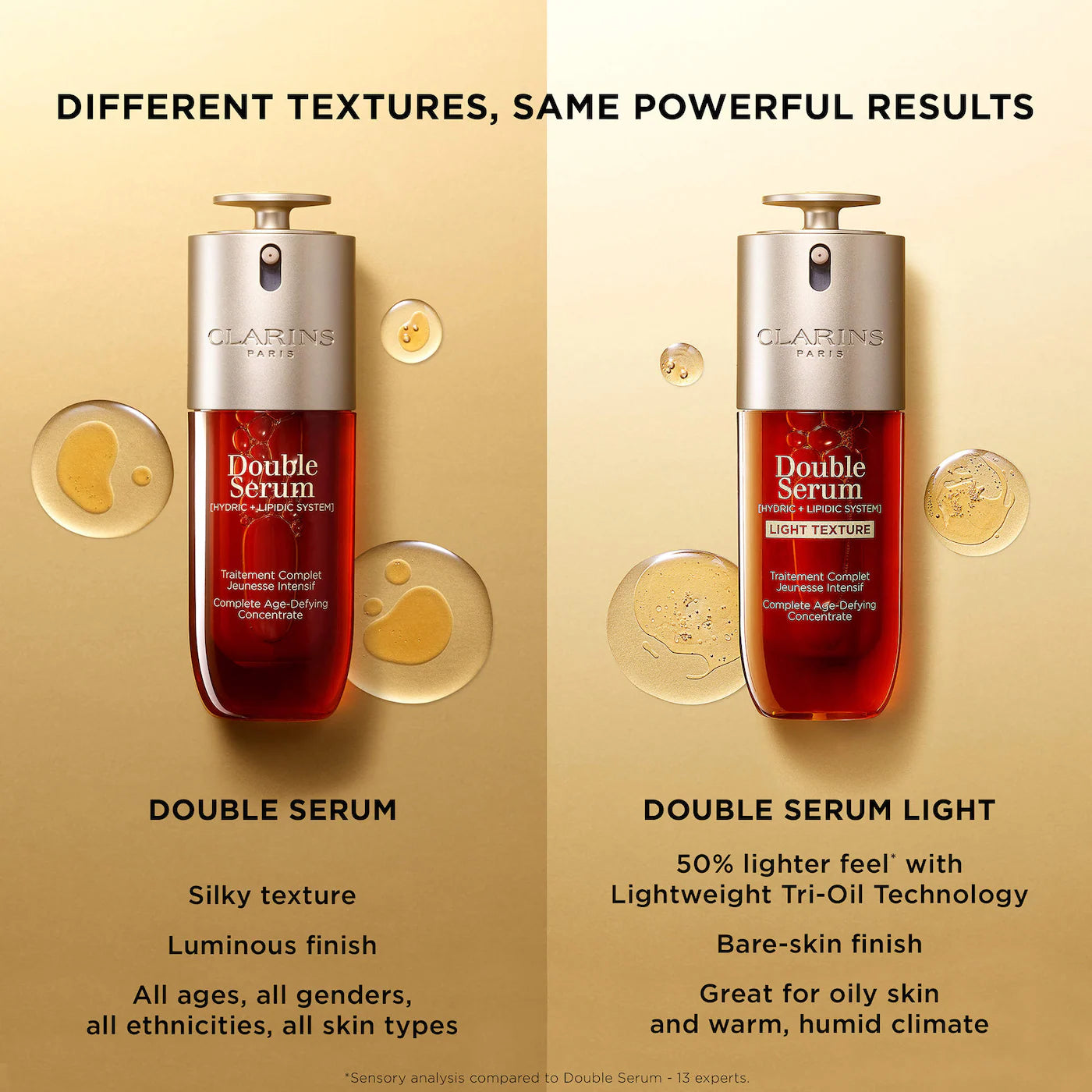 Clarins  DOUBLE SERUM® To Firm, Boost Radiance & Refine Pores 50 ml