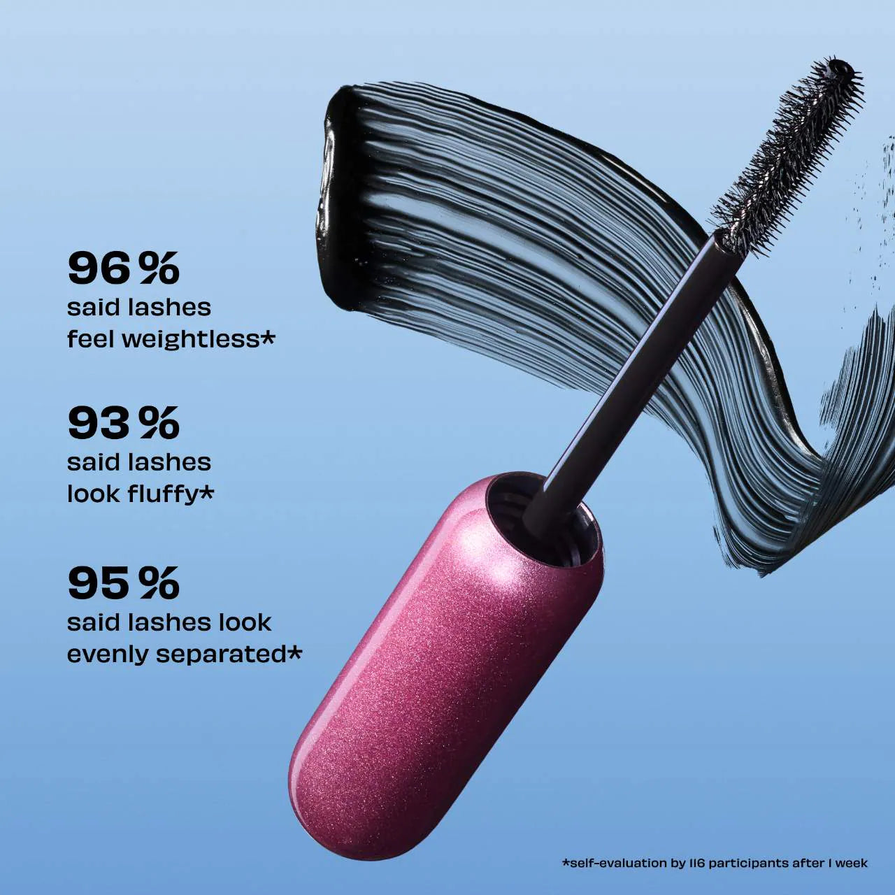 Benefit Cosmetics BADgal Bounce Volumizing Mascara
