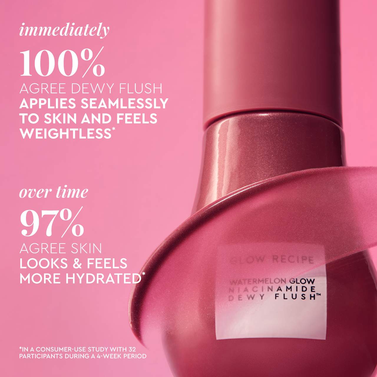 Glow Recipe  Watermelon Glow Niacinamide Dewy Flush - Brightening Serum Blush
