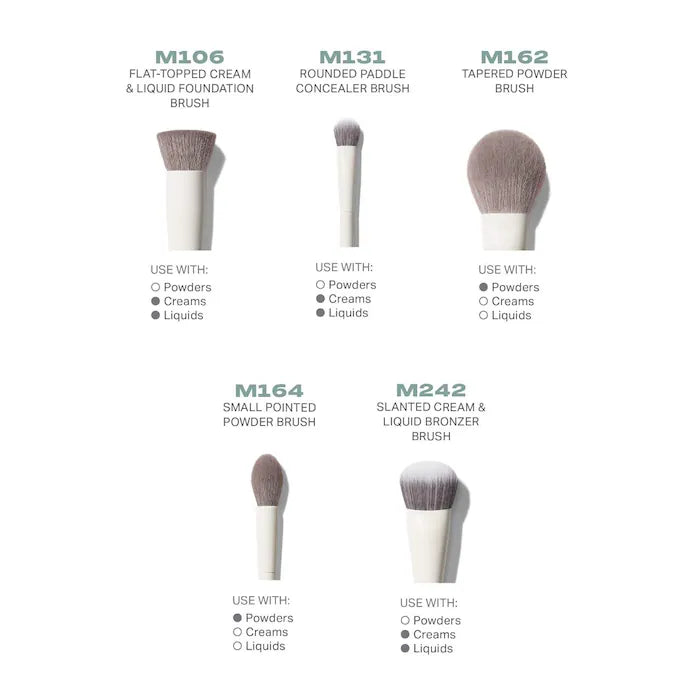 Morphe  Portrait Mode 5-Piece Face Brush Set