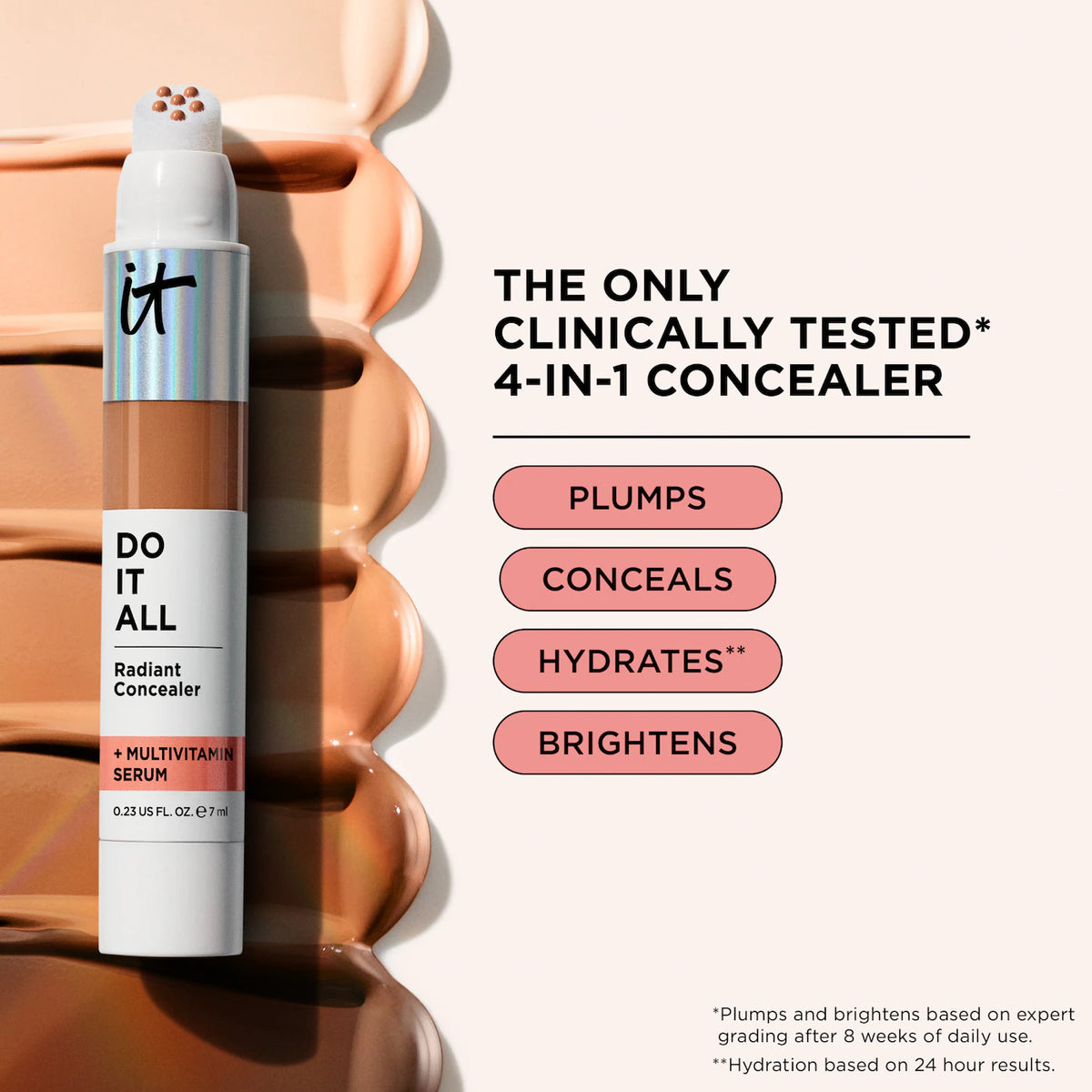 IT Cosmetics  Do It All Radiant Concealer
