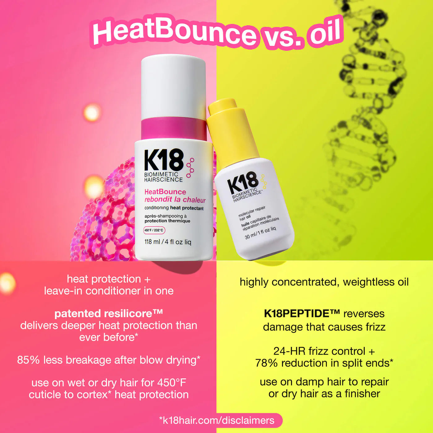 K18 Biomimetic Hairscience  Mini HeatBounce™ Leave-In Conditioner Heat Protectant