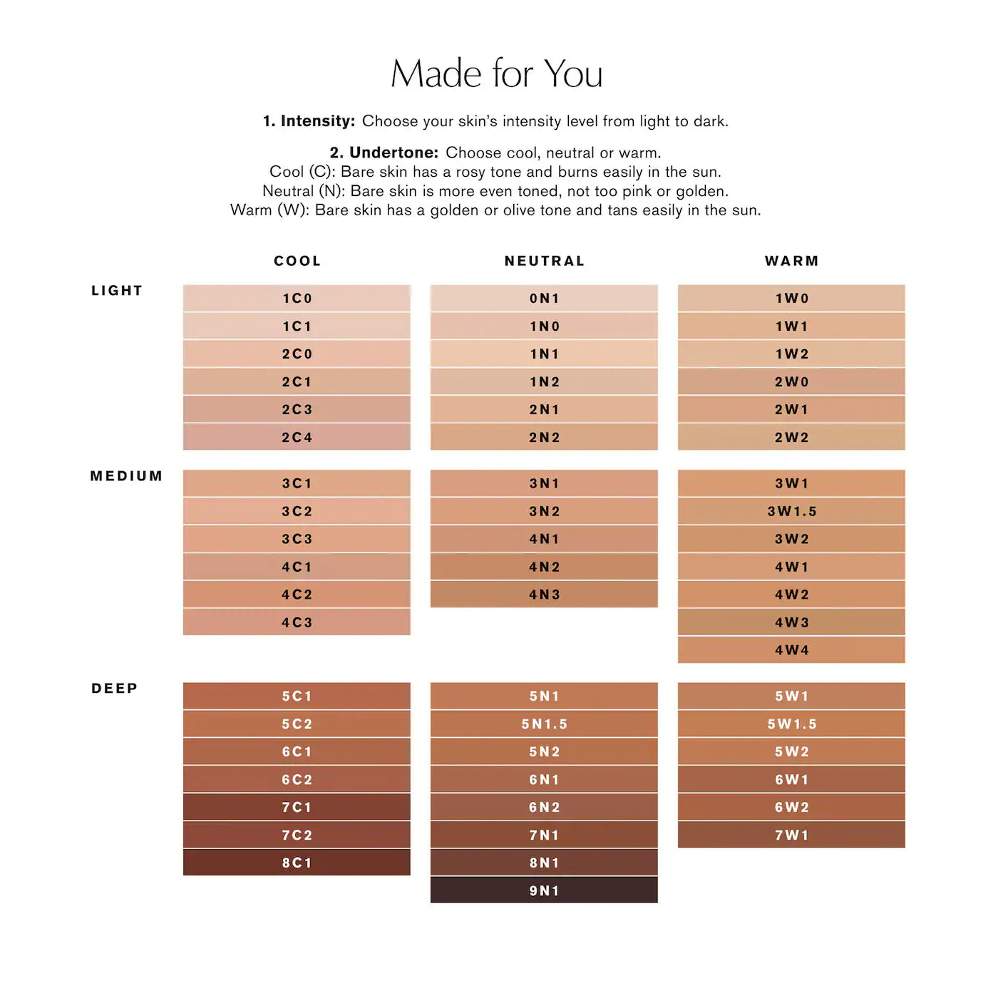 Estee Lauder Double Wear Foundation