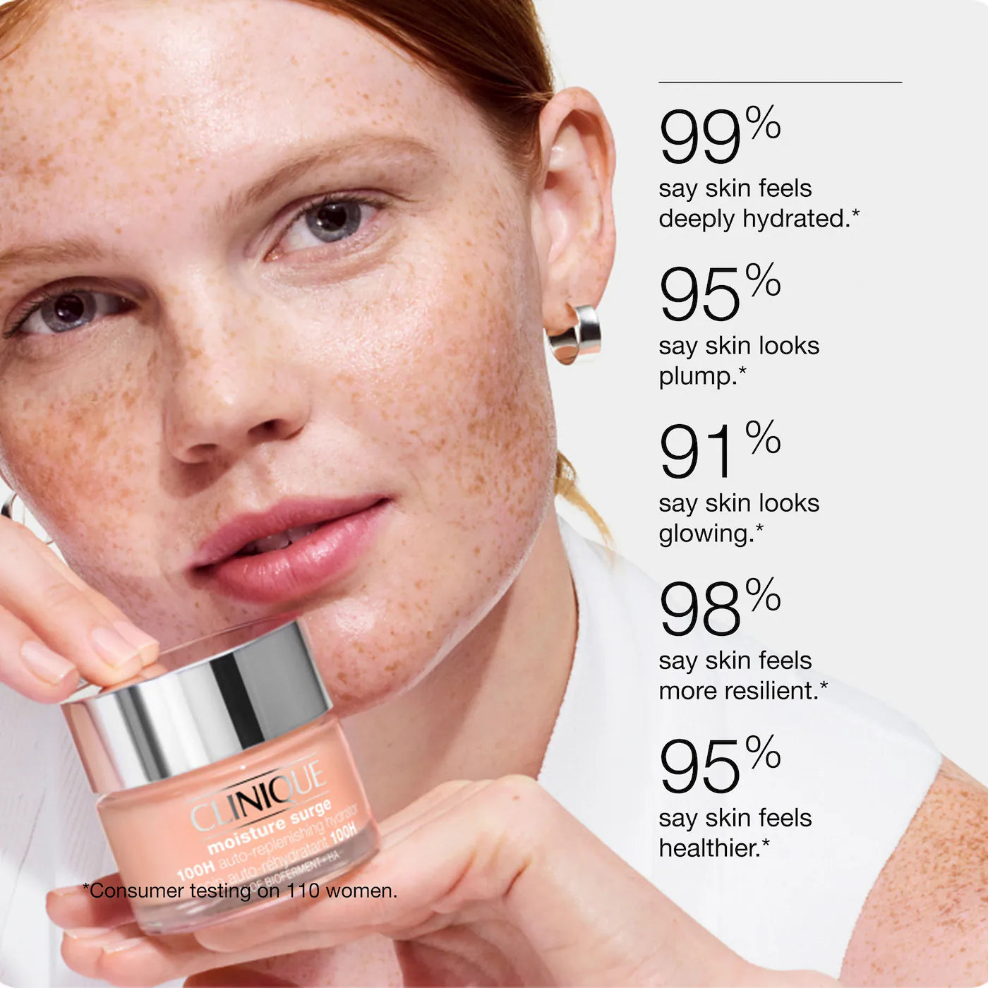 CLINIQUE  Moisture Surge™ 100H Auto-Replenishing Hydrator Gel-Cream Moisturizer with Hyaluronic Acid